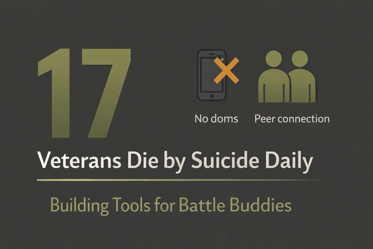 FOB mission visualization